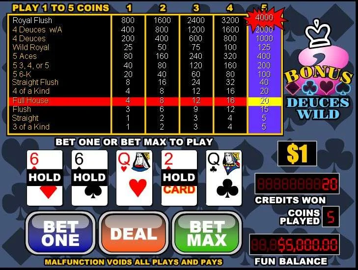 Gamble slots online